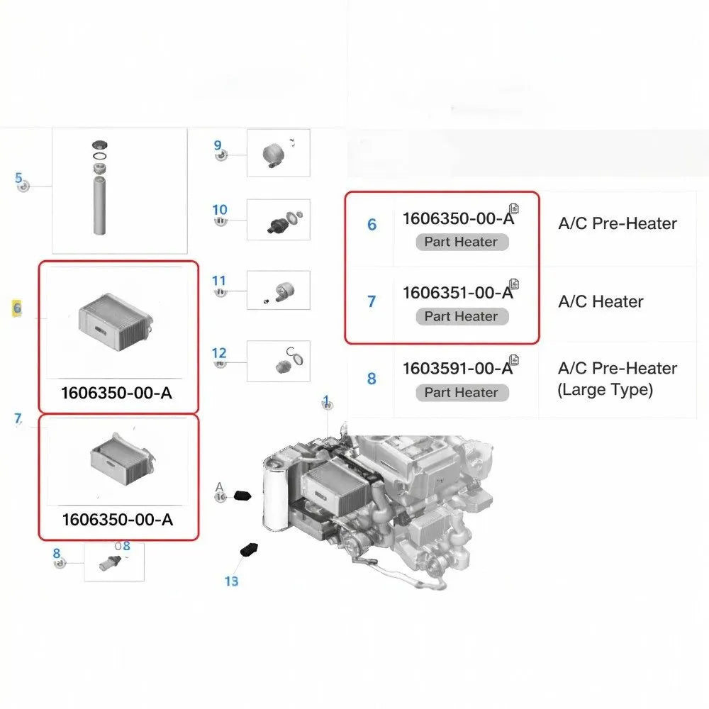 Servicesett for Model 3/Y Supermanifold – kjøler og varmeveksler