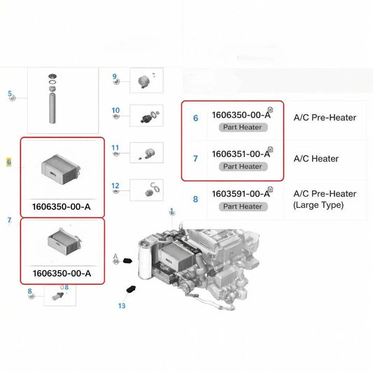Servicesett for Model 3/Y Supermanifold – kjøler og varmeveksler