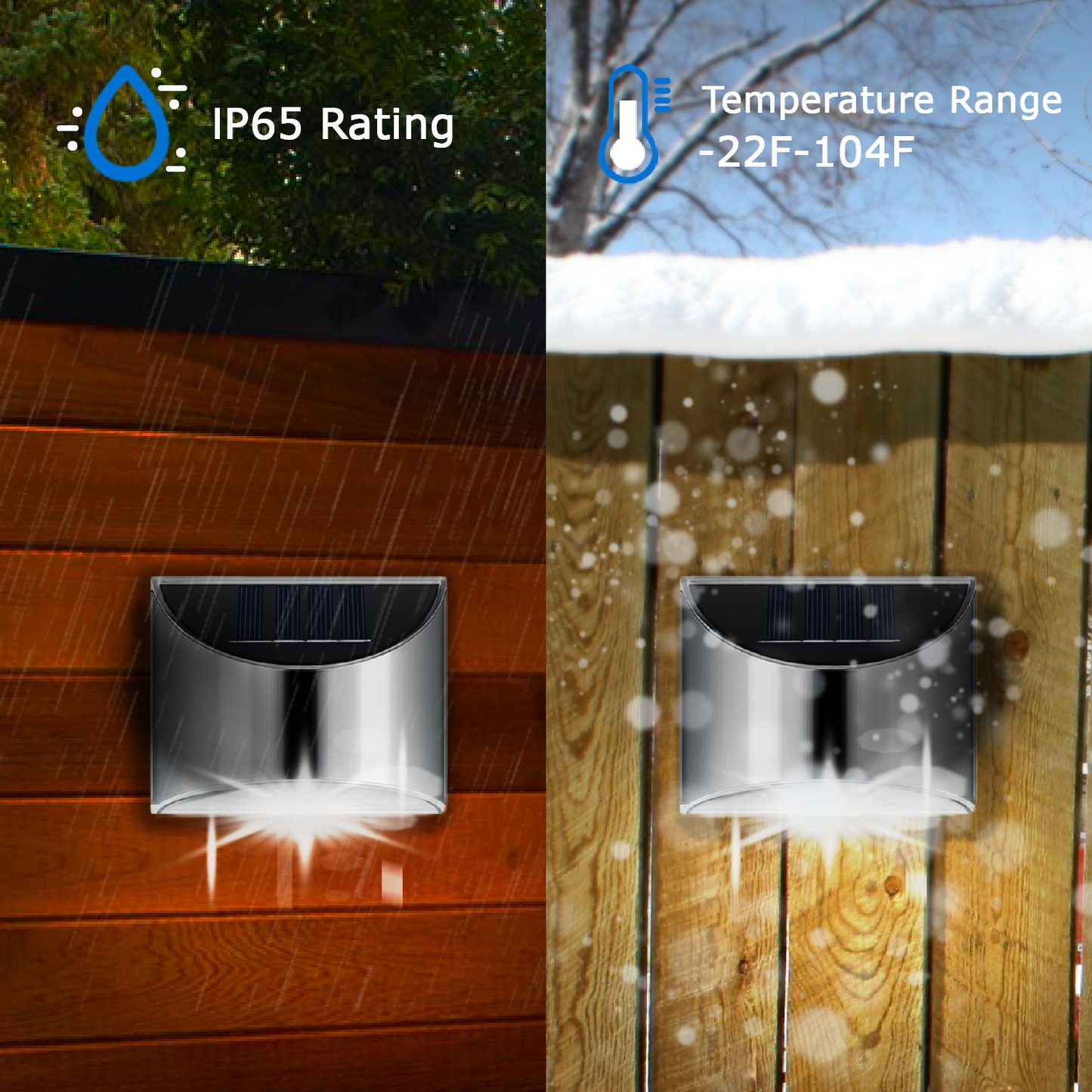 Sollys | Vannavvisende Utendørs LED-lampe