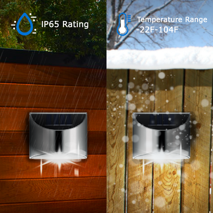 Sollys | Vannavvisende Utendørs LED-lampe